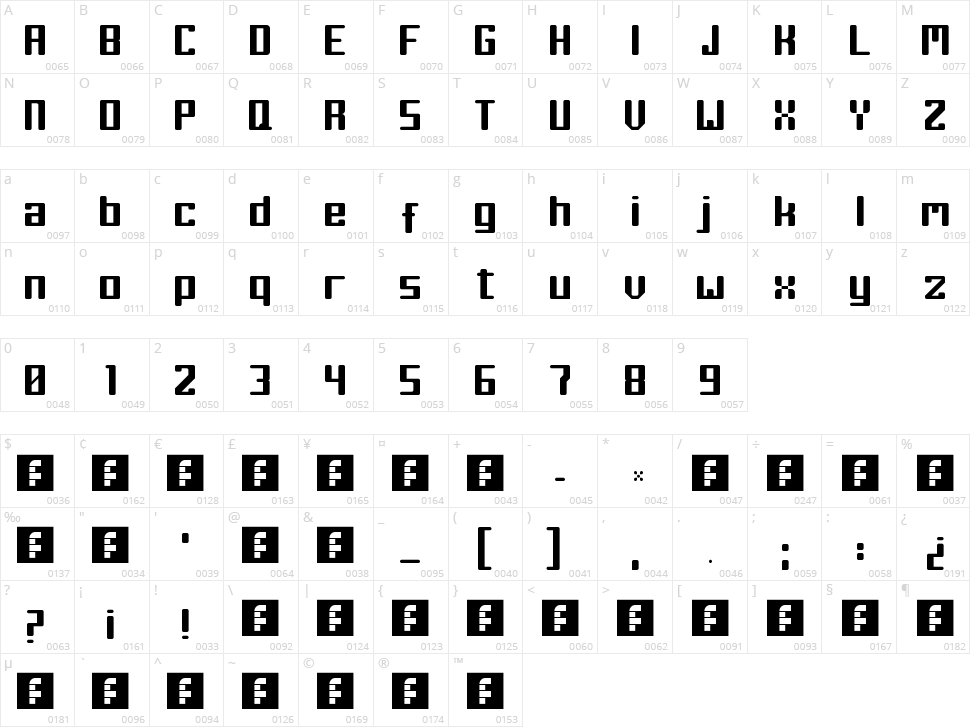 In his right place Character Map