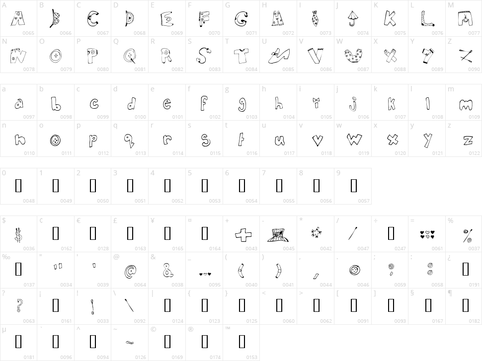 In my closet Character Map