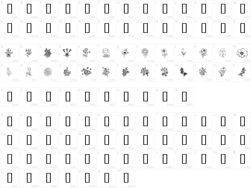 In my garden Character Map