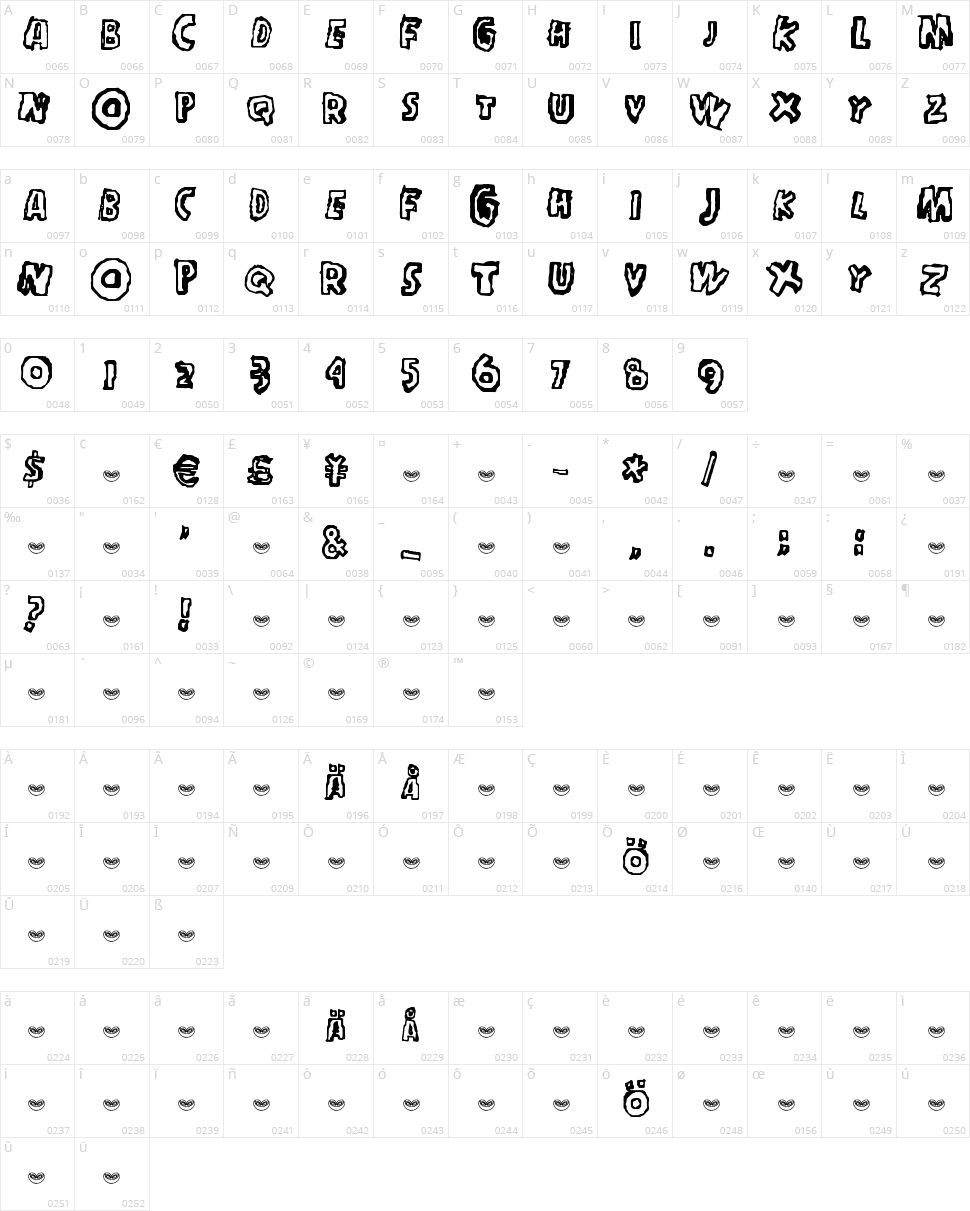 In my head Character Map