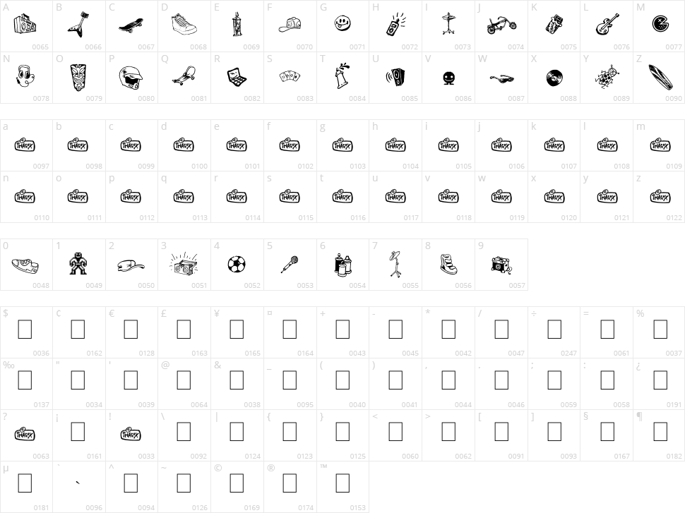 In my Room Character Map