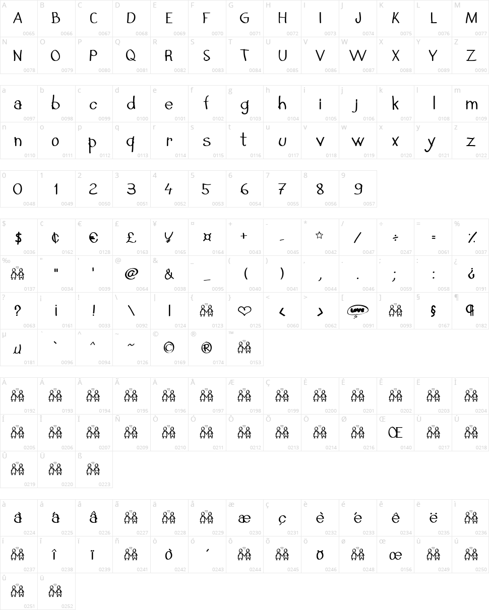 In Secret i Love You Character Map