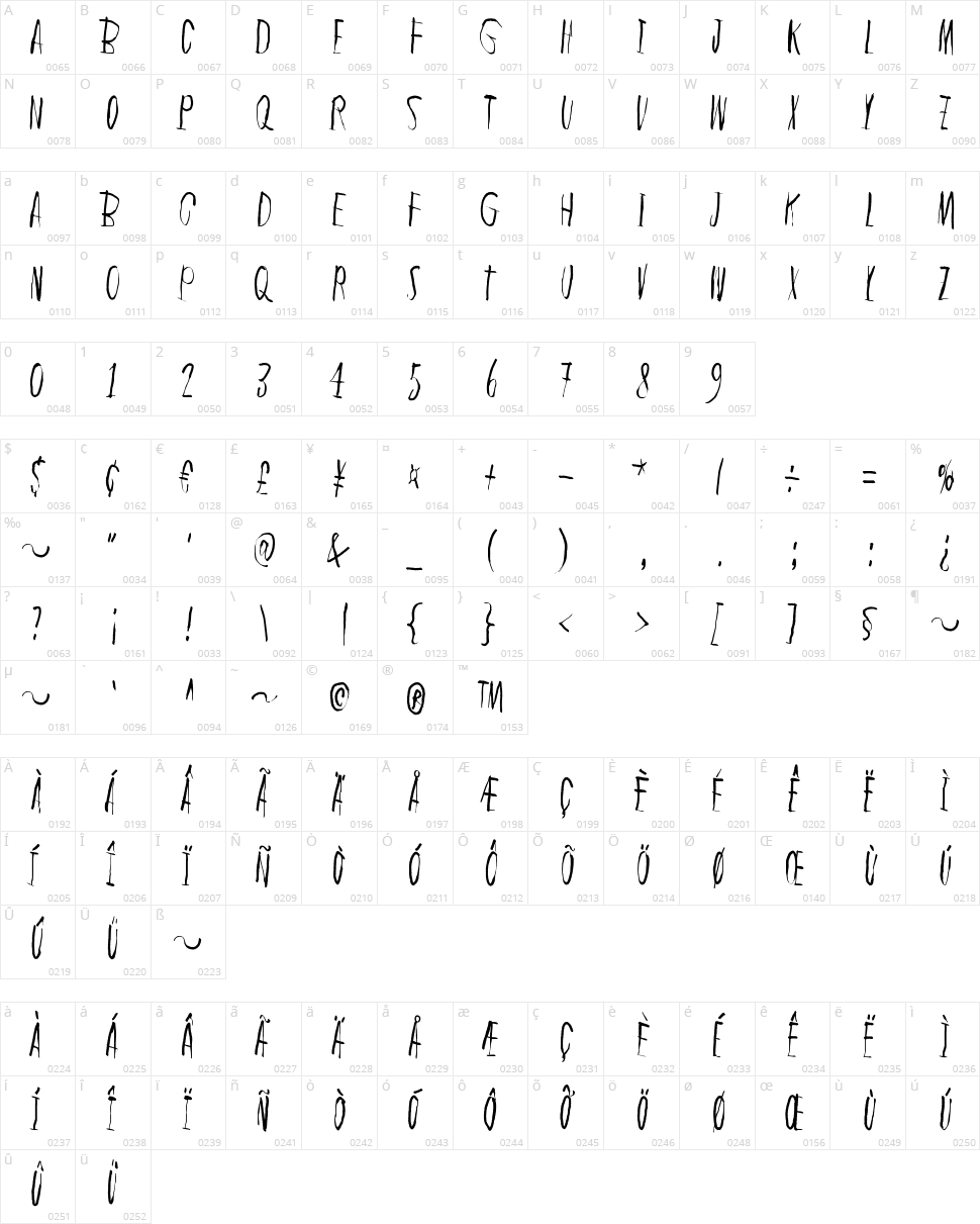 In the deep dark woods Character Map