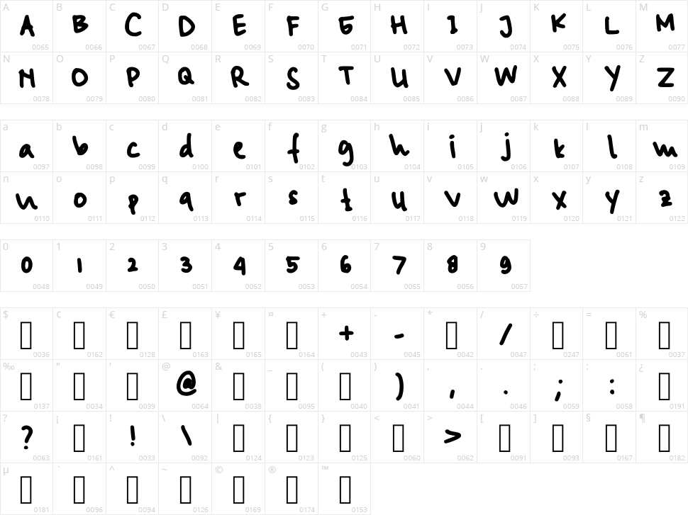 Inasfont Character Map