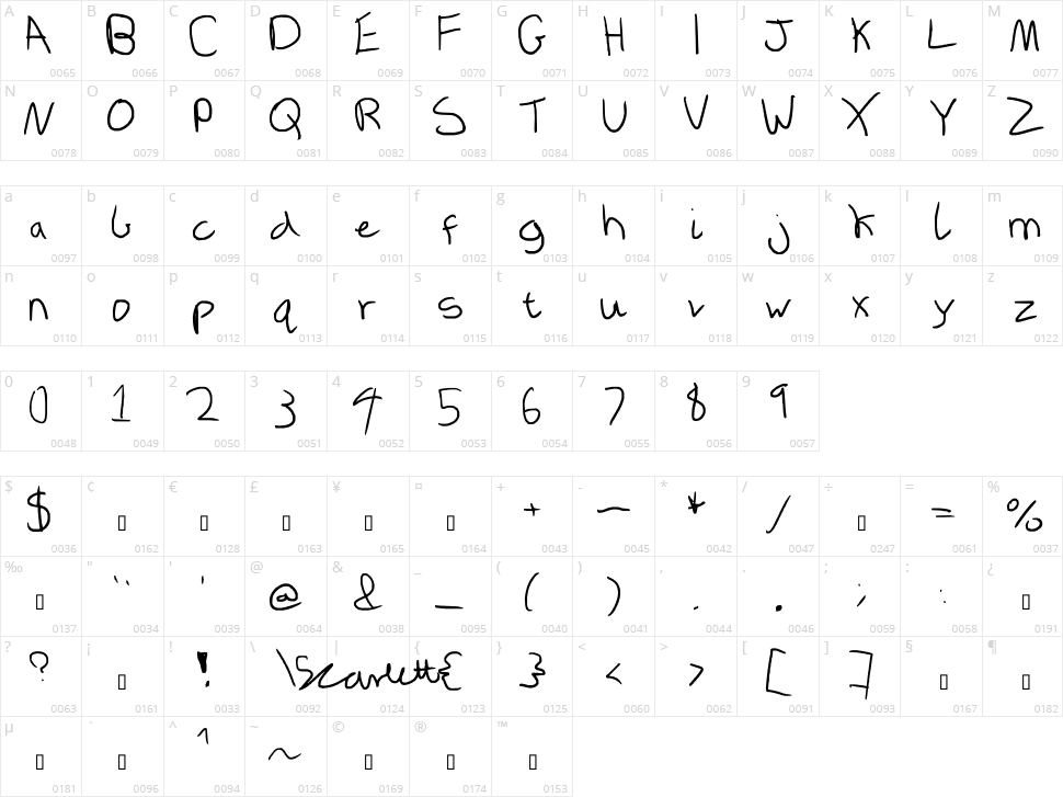 InBetween Character Map