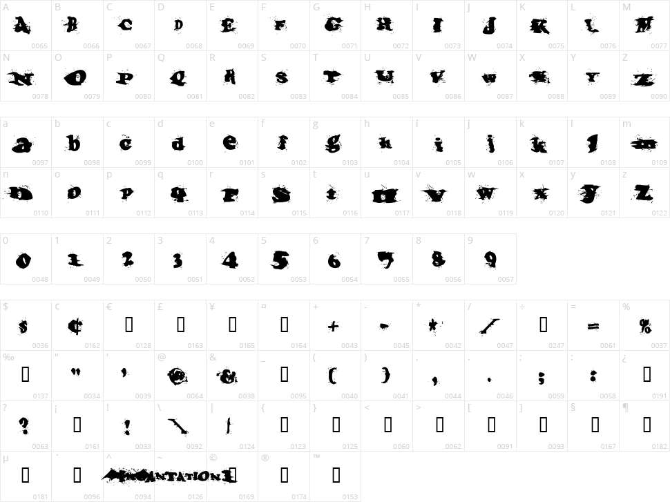 Incantation Character Map