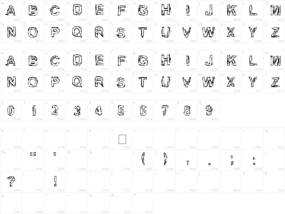 Inch 75 Character Map
