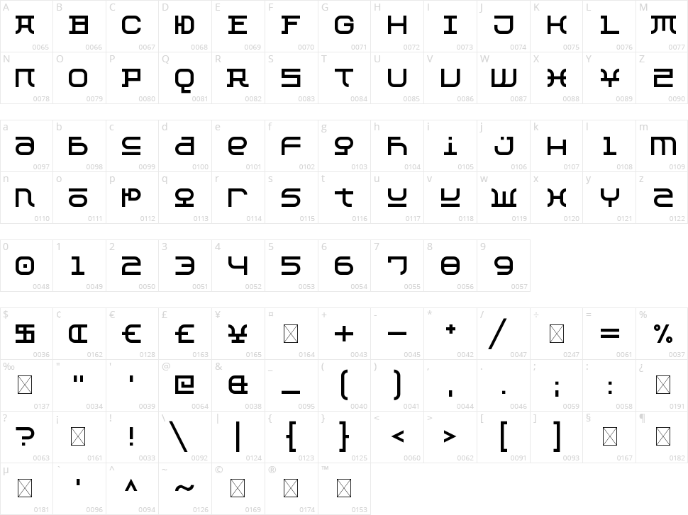 Incheon Nights Character Map