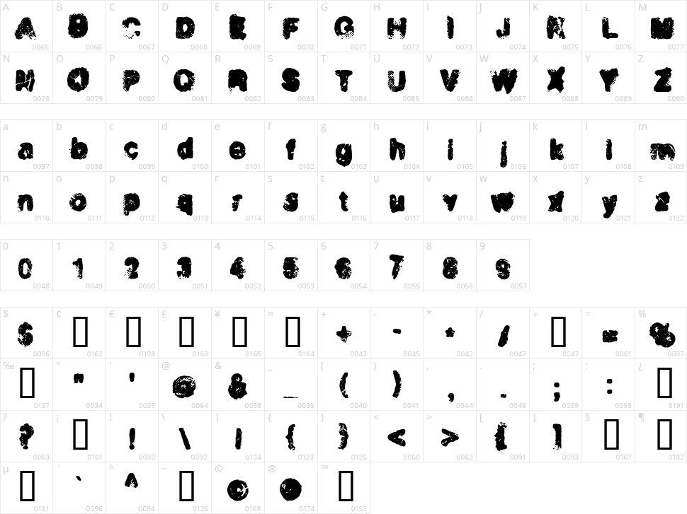 Incinerator Character Map