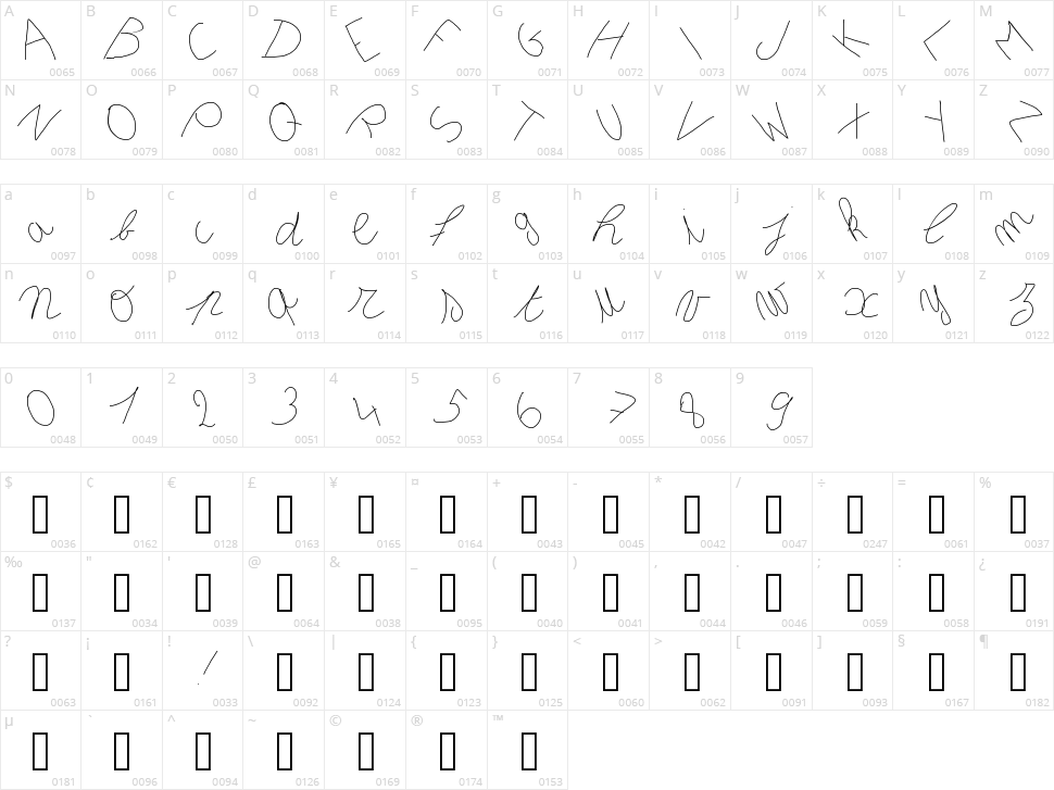 Inclined letter Character Map