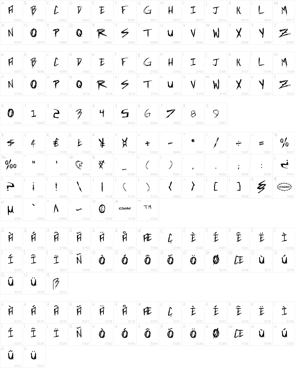 Incubus Character Map