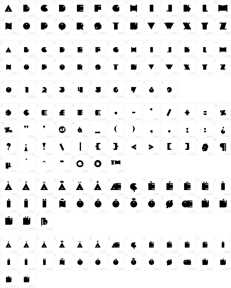Independant Character Map