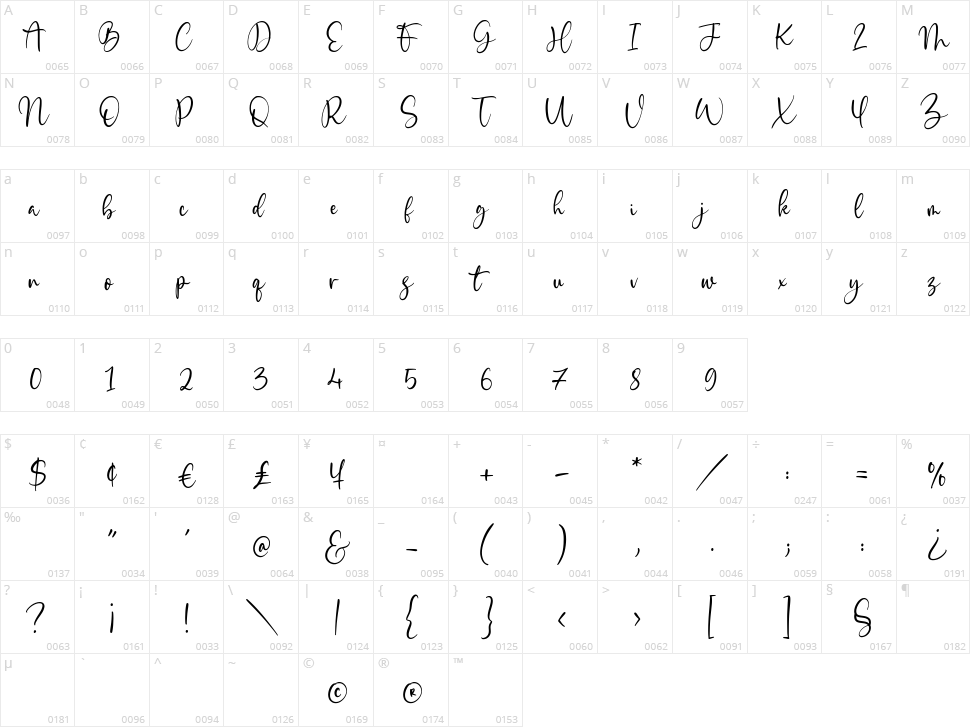 Indian Feather Character Map