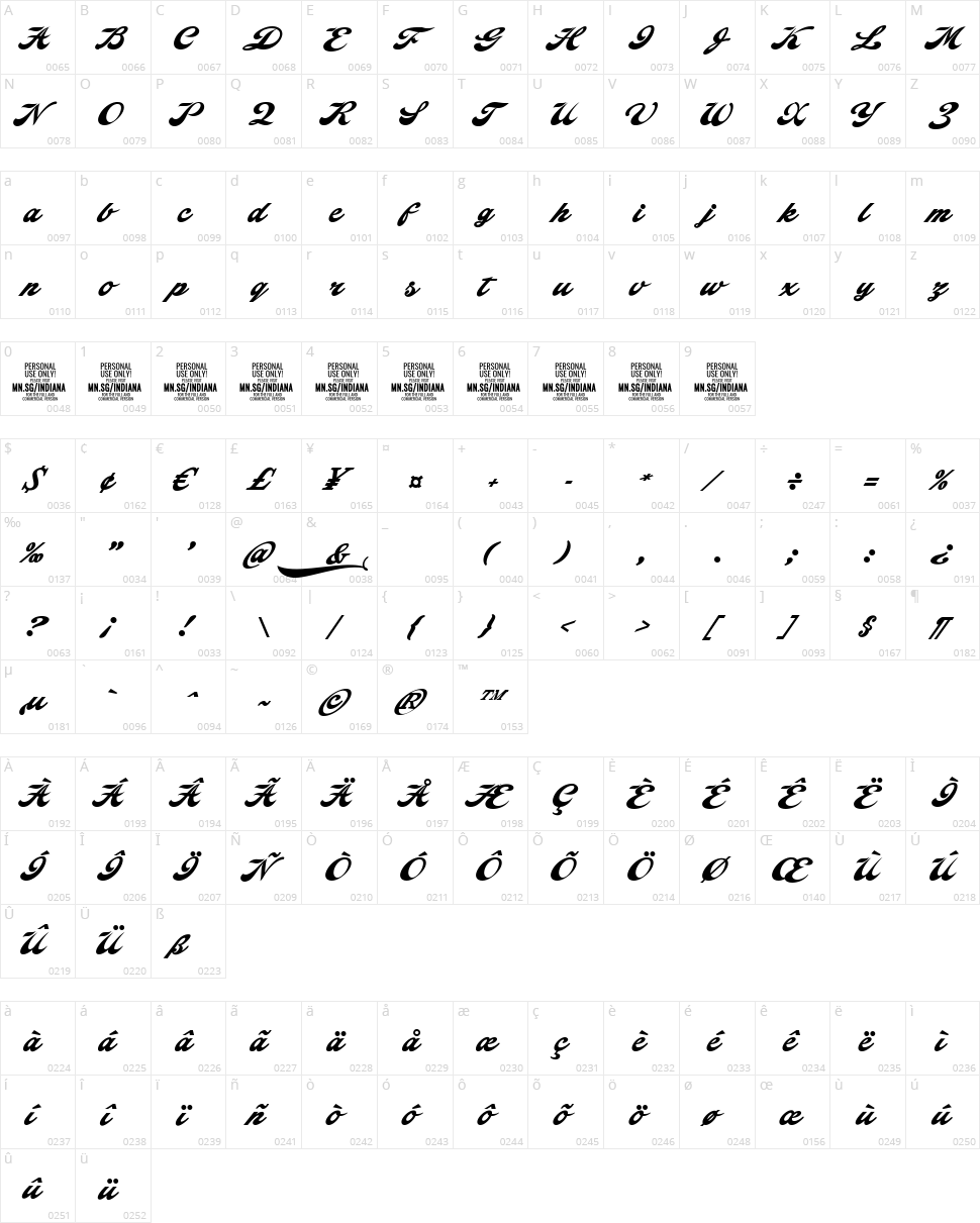 Indiana Script Character Map
