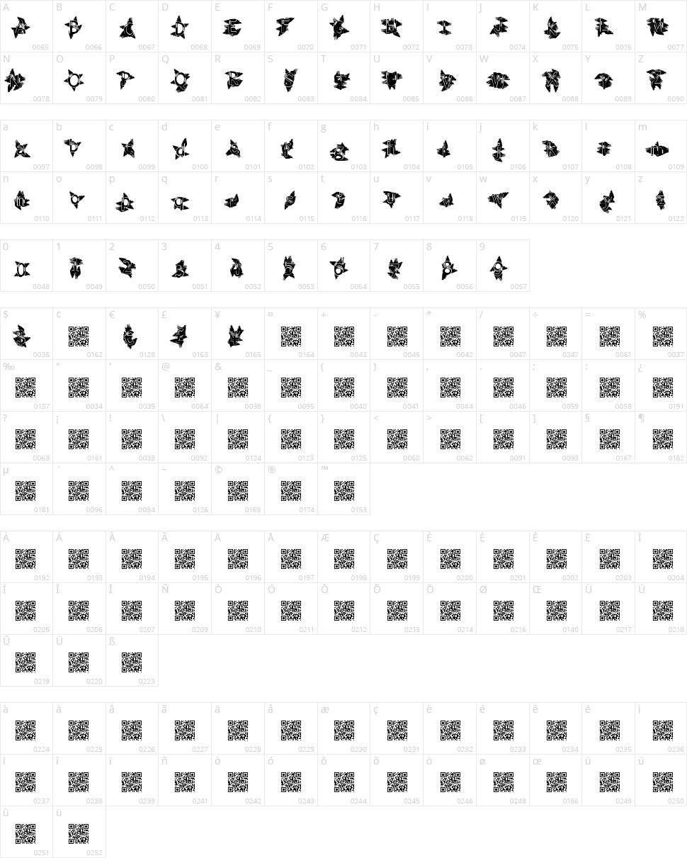 Indian Summer Character Map
