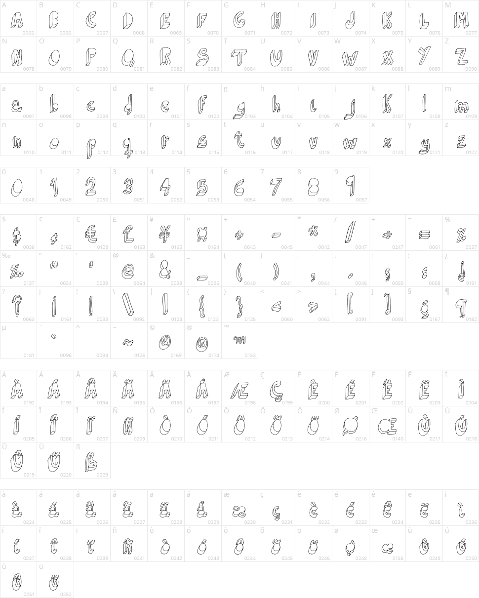 Indietronica Character Map
