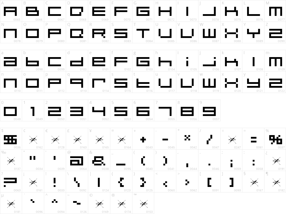 Indieutka Pixel8 Character Map