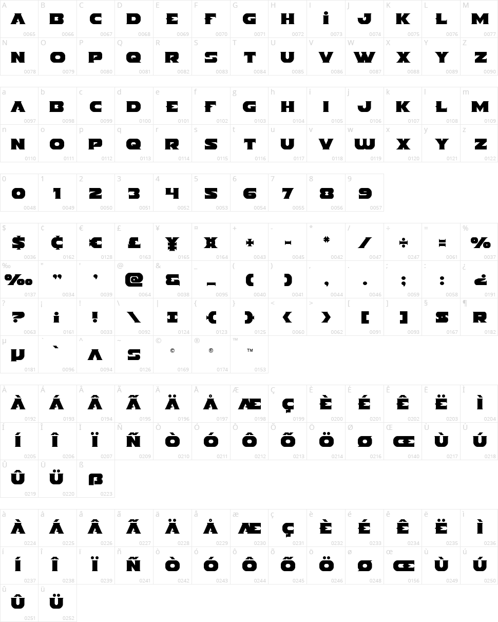 Indigo Demon Character Map