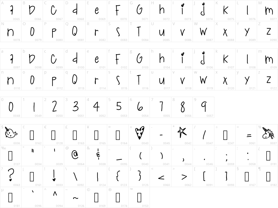 Indigo Racers Character Map