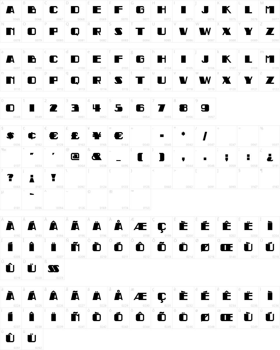 Indochine NF Character Map