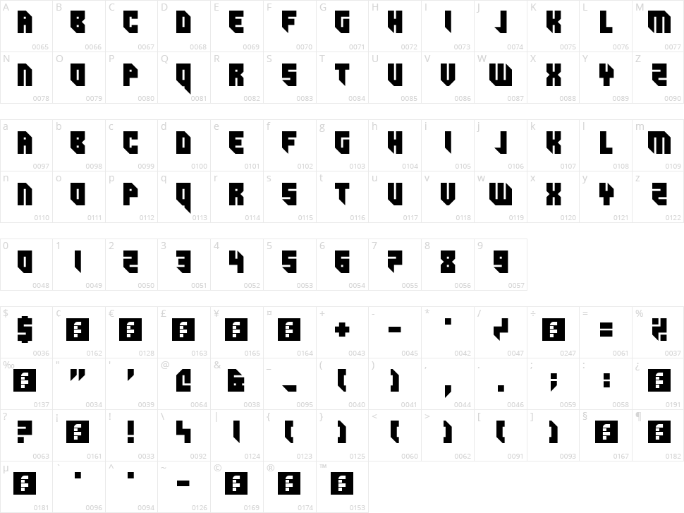 Indocorno Character Map