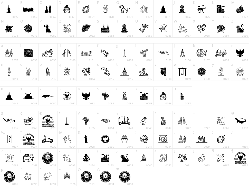Indonesian Icons Character Map