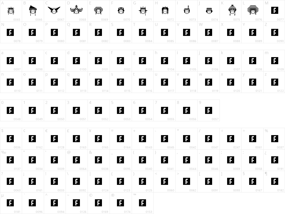 Indonesian Woman Character Map