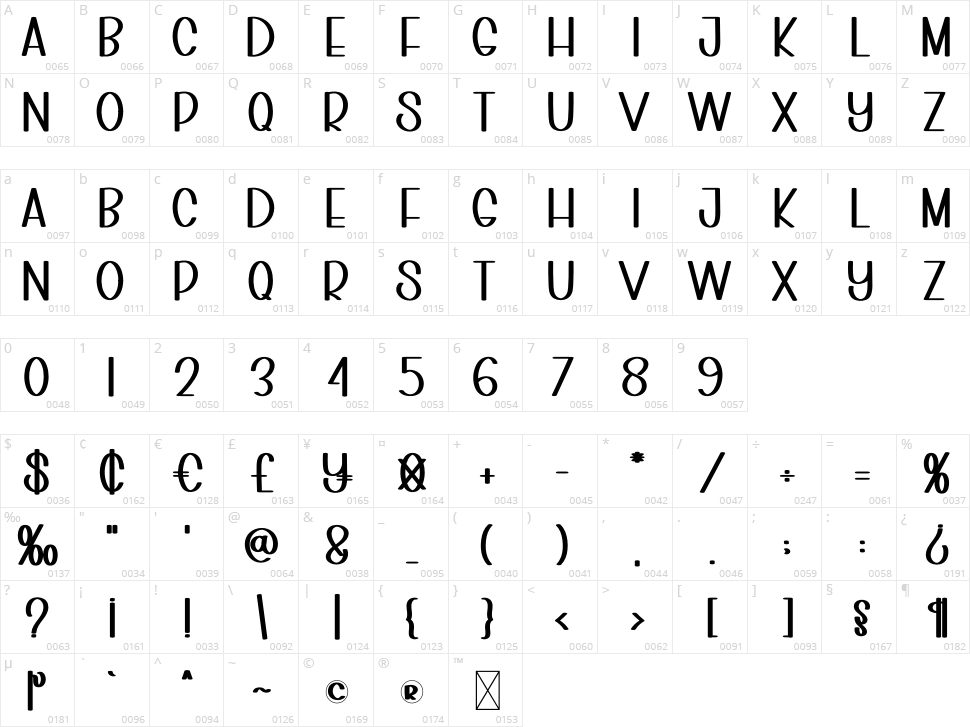 Indoor Power Character Map