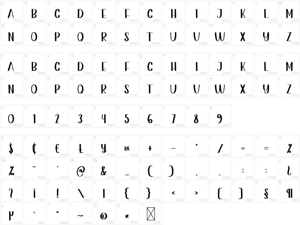Indoor School Character Map