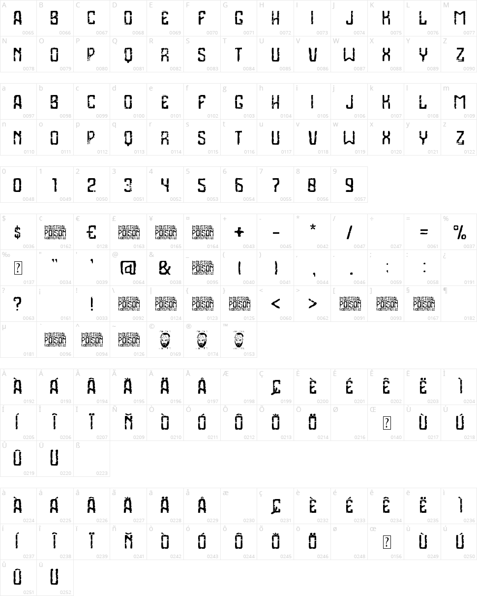 Industrial Poison Character Map