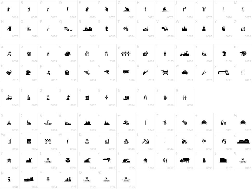 Industrial Worker Character Map