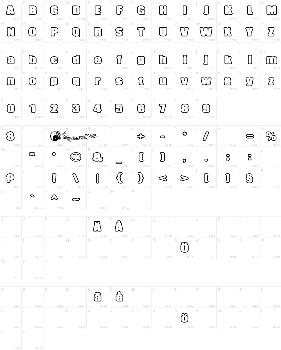 Inertia Creeps Character Map