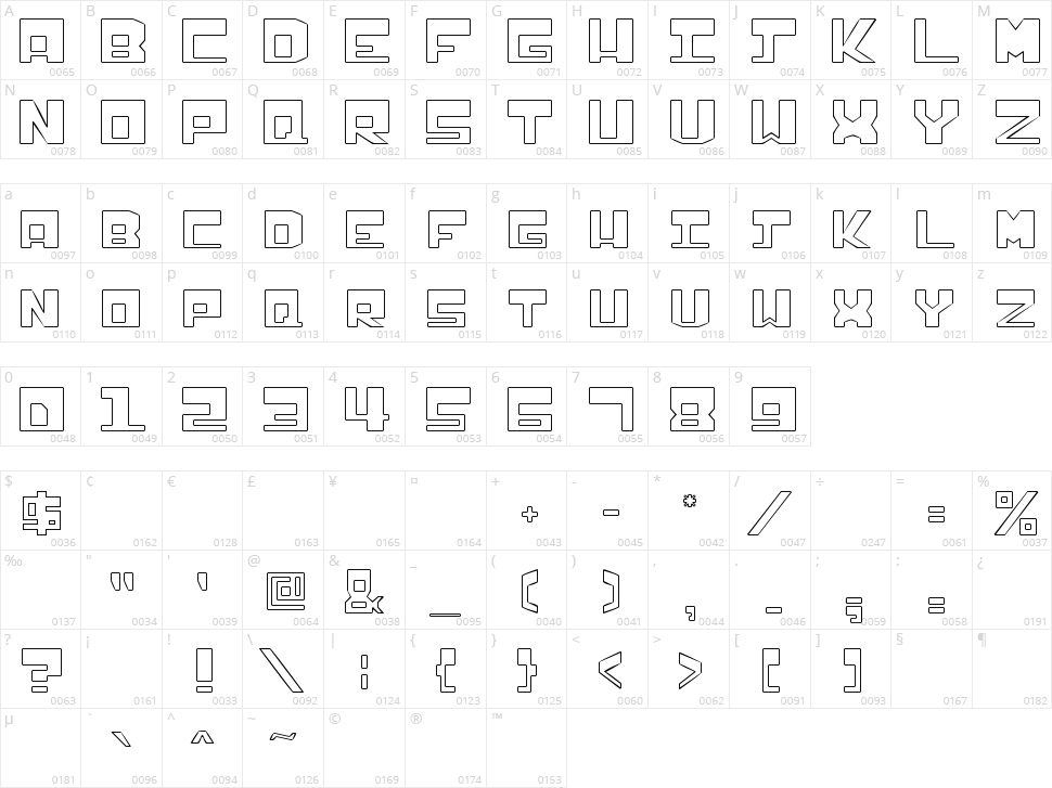 Infection Character Map