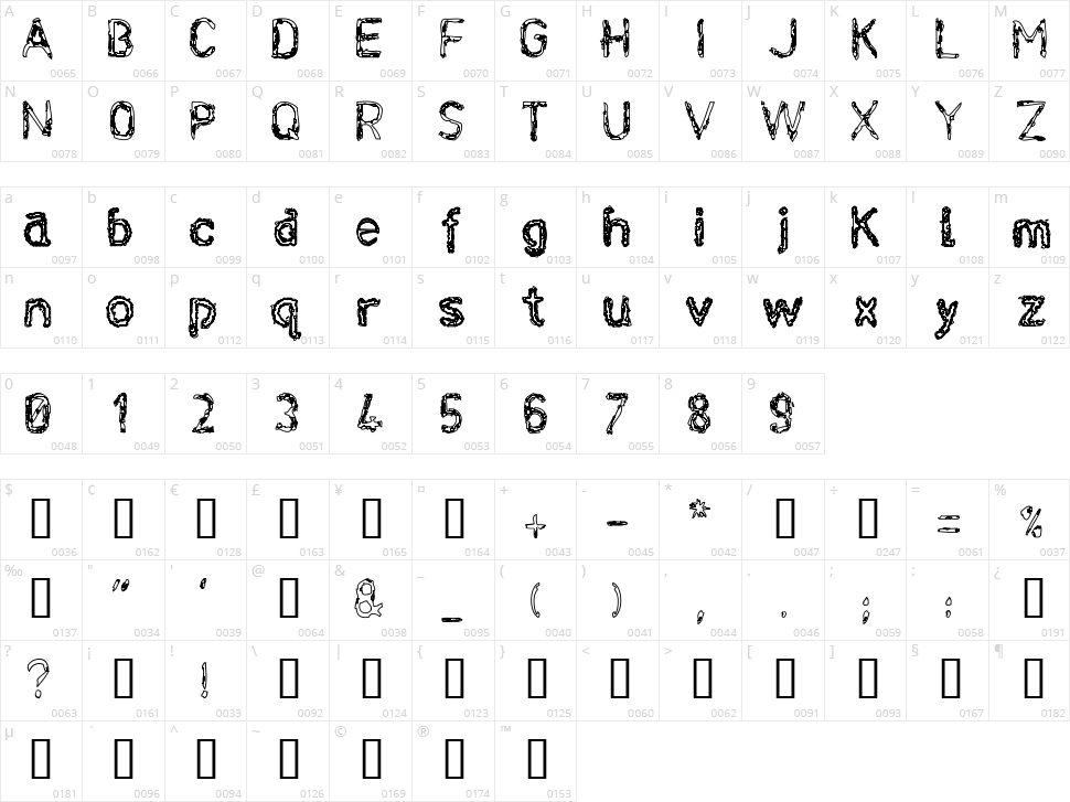 Infekt Character Map