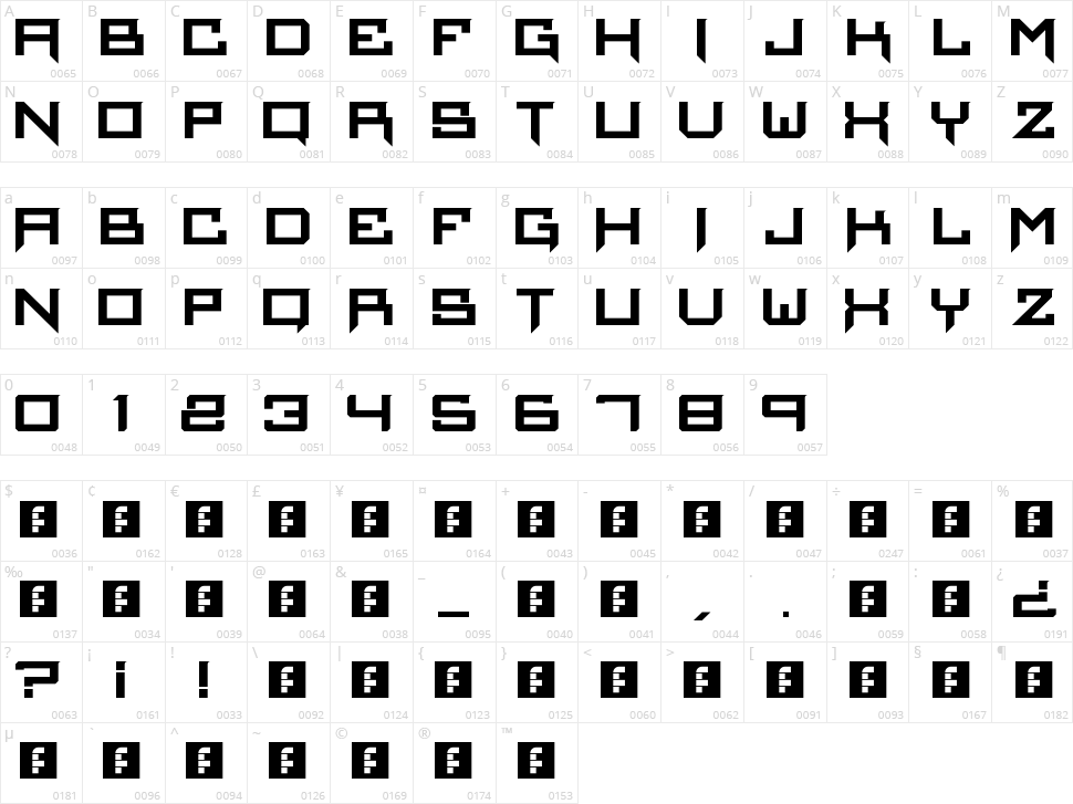 Infierno Character Map