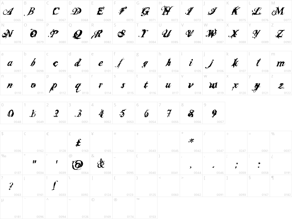 Infiltrace Character Map