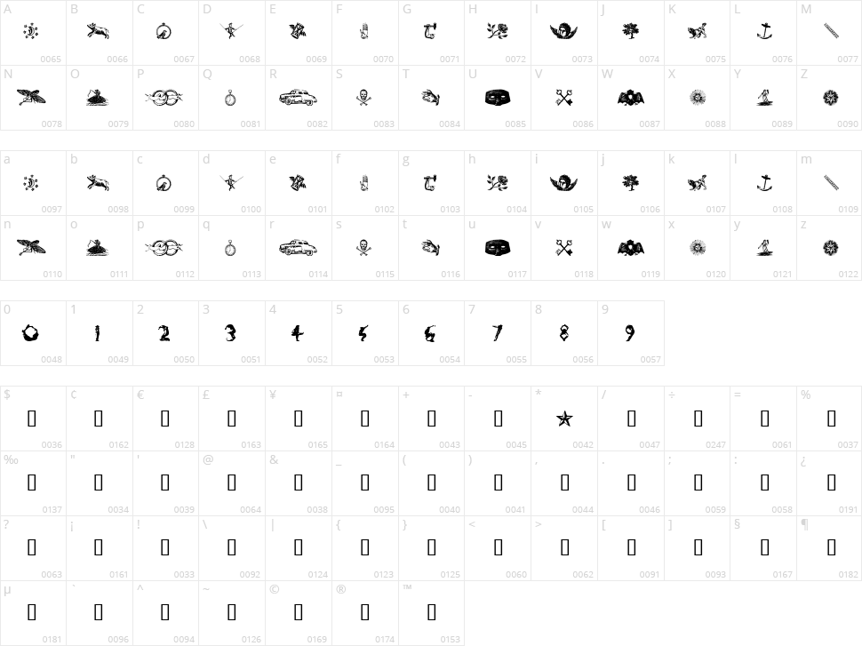 Infinit Dingbats Character Map