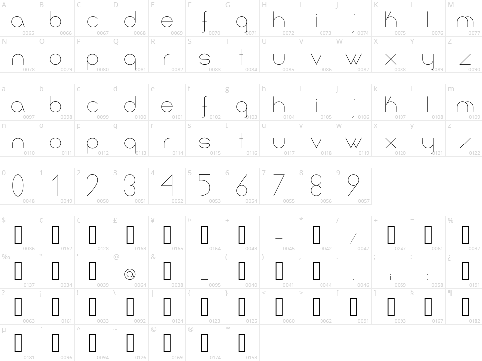 Infinita Character Map