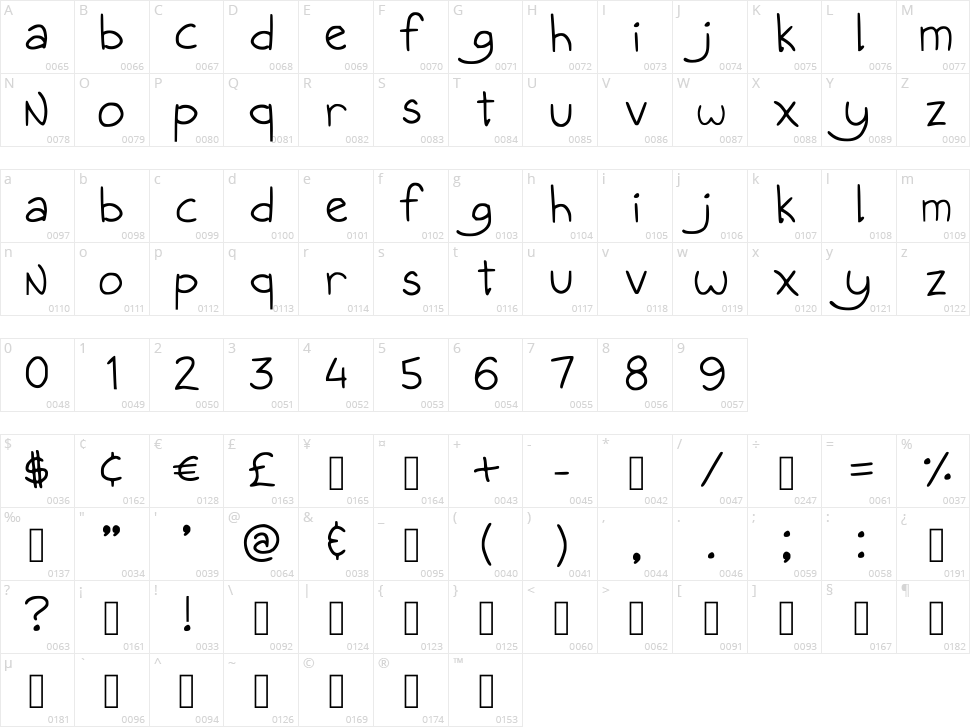 Infinitona Character Map