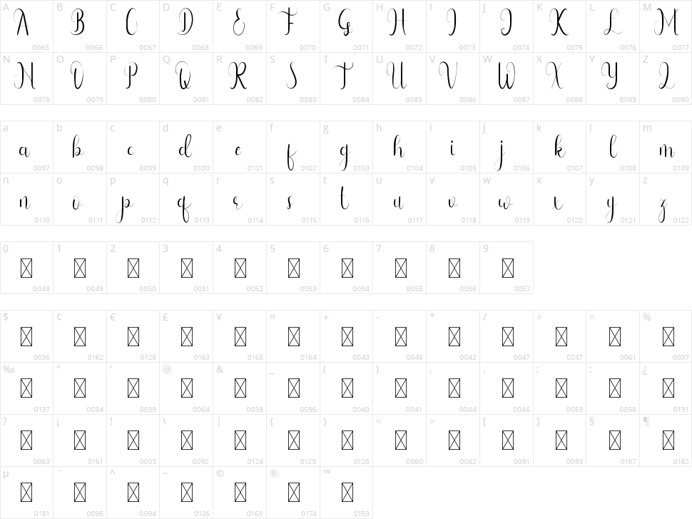 Infinity Gown Character Map