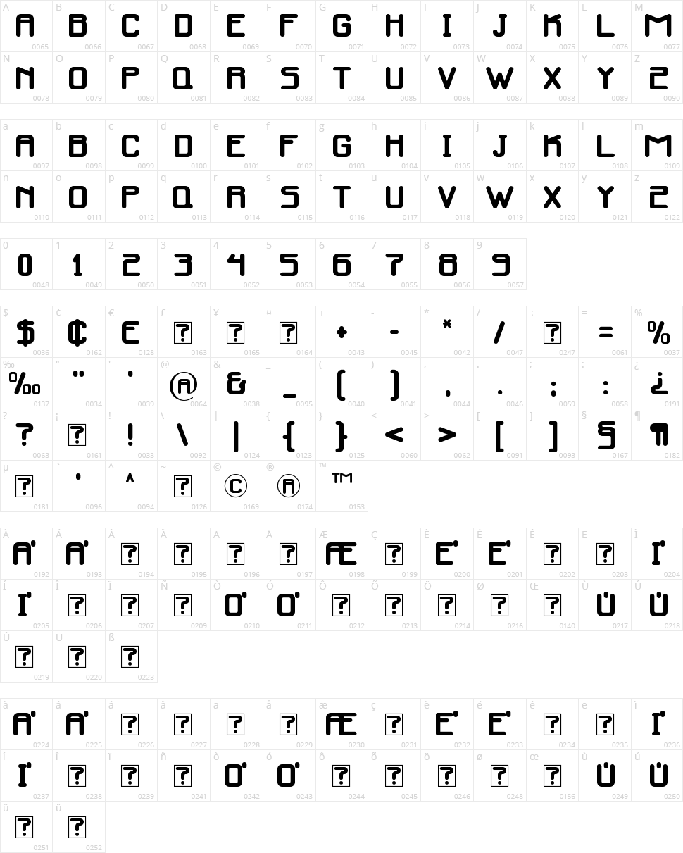 Infinity Media Character Map