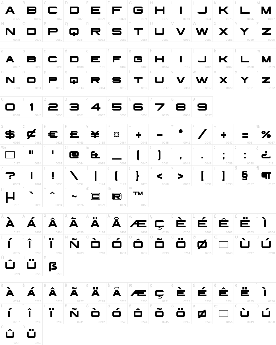 Infinium Guardian Character Map