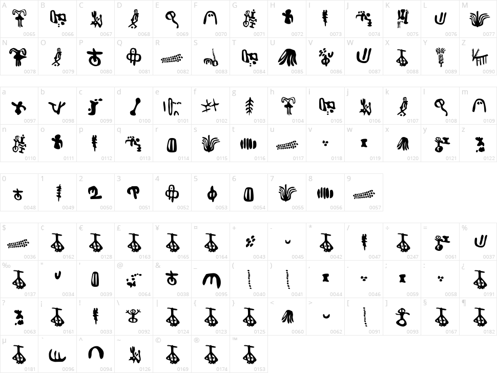 Inga Stone Signs Character Map