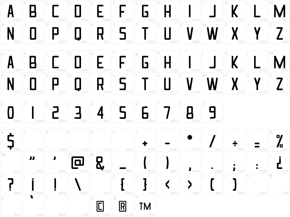 Ingrata Character Map