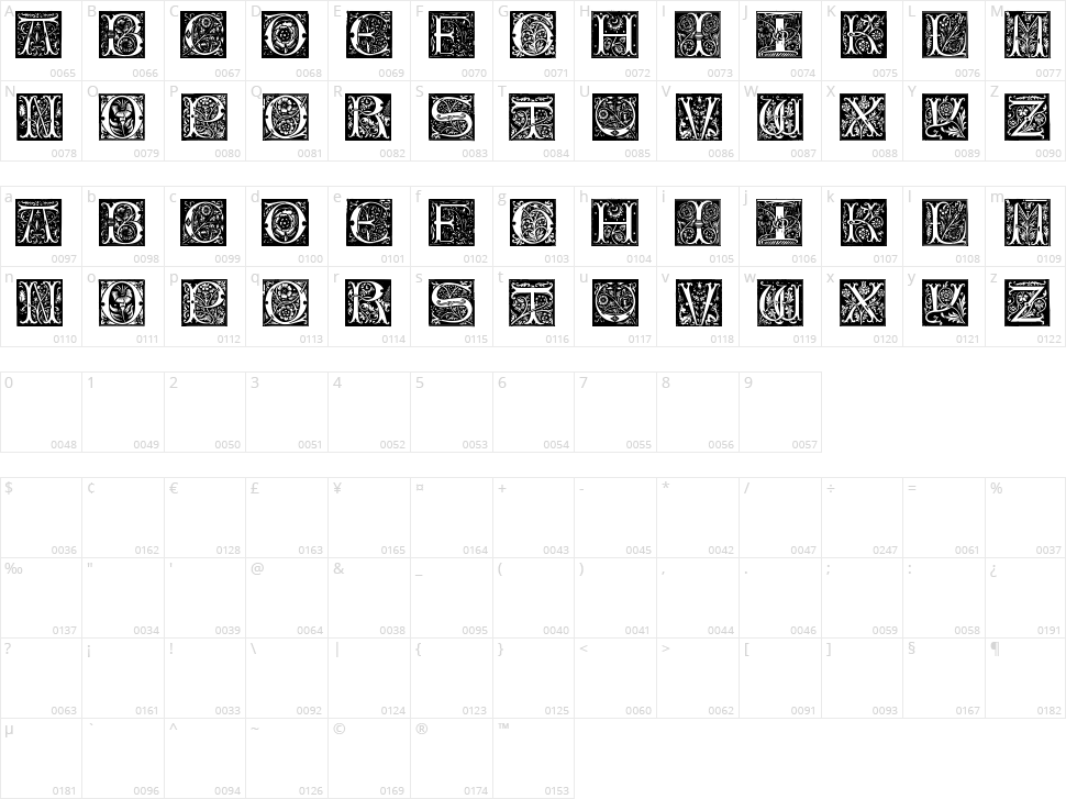 Initials TFB Character Map