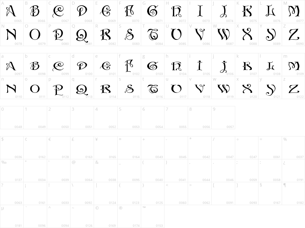 Initials With Curls Character Map