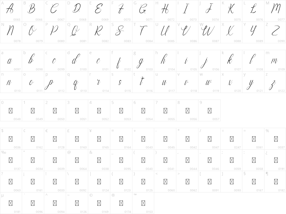 Injustice Character Map
