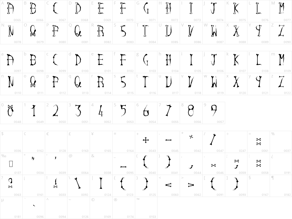 Ink And Bones Character Map