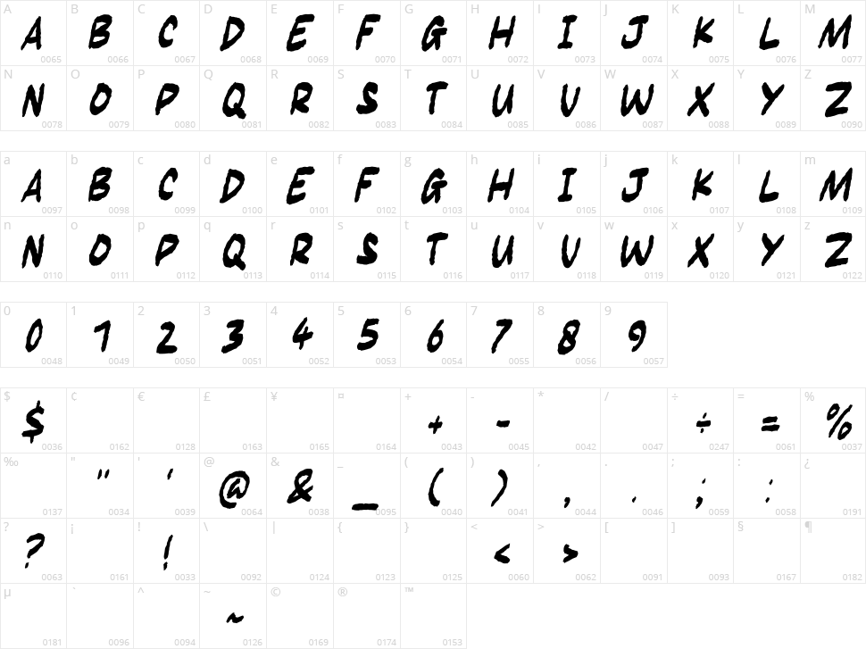 Inkbrush Character Map