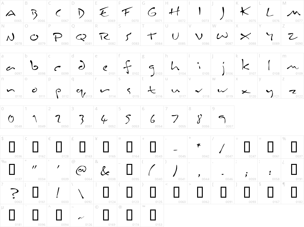 Inkburrow Character Map